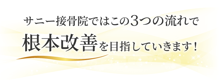 サニー接骨院ではこの3つの流れで根本改善を目指していきます